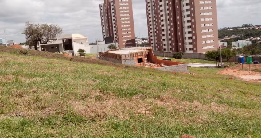 TERRENO EM CONDOMÍNIO À VENDA NO JULIA MARTINEZ - SOROCABA/SP
