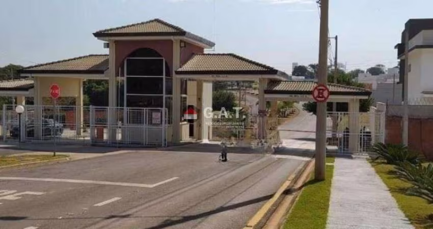 TERRENO EM CONDOMÍNIO À VENDA NO RESERVA IPANEMA II - SOROCABA/SP