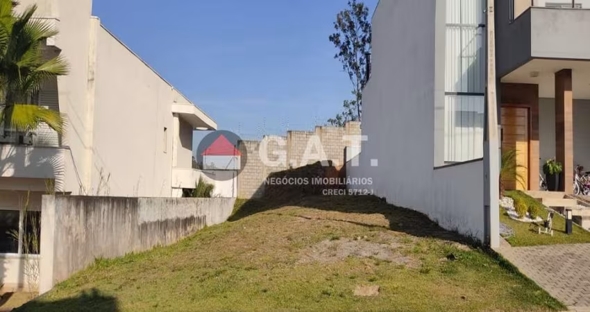 TERRENO EM CONDOMÍNIO À VENDA NO RESIDENCIAL RENAISSANCE - SOROCABA/SP