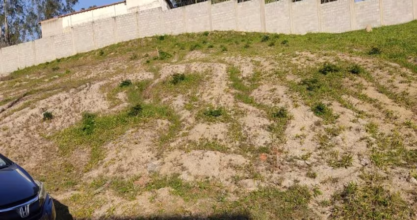 TERRENO EM CONDOMÍNIO À VENDA NO RESIDENCIAL RENAISSANCE - SOROCABA/SP
