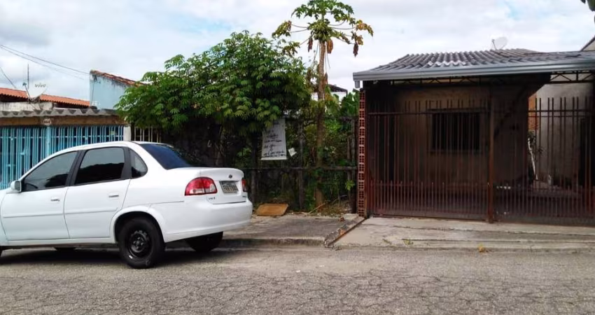 TERRENO  À VENDA  NO JARDIM GUAÍBA - SOROCABA/SP