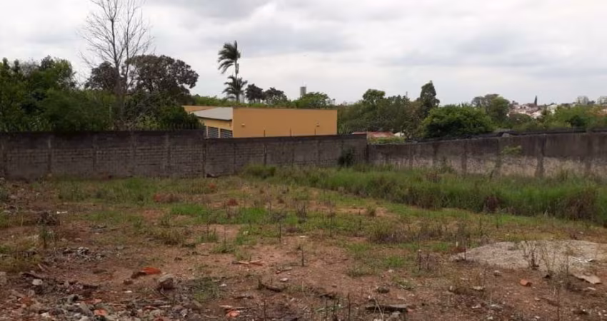 TERRENO  À VENDA NO JARDIM SÃO CARLOS  - SOROCABA/SP