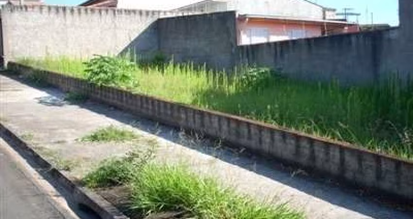 TERRENO À VENDA WANEL VILLE I SOROCABA/SP