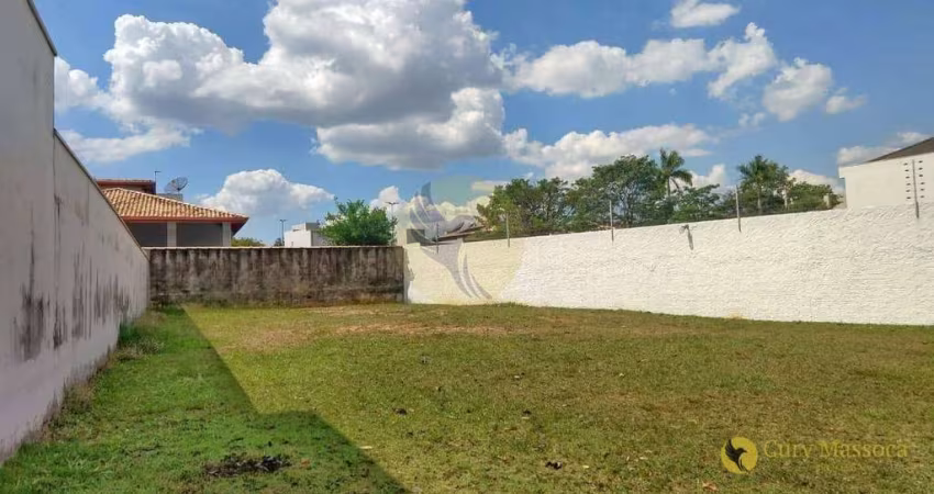 Terreno à venda, 460 m² por R$ 450.000,00 - Condomínio Portal de Itu - Itu/SP