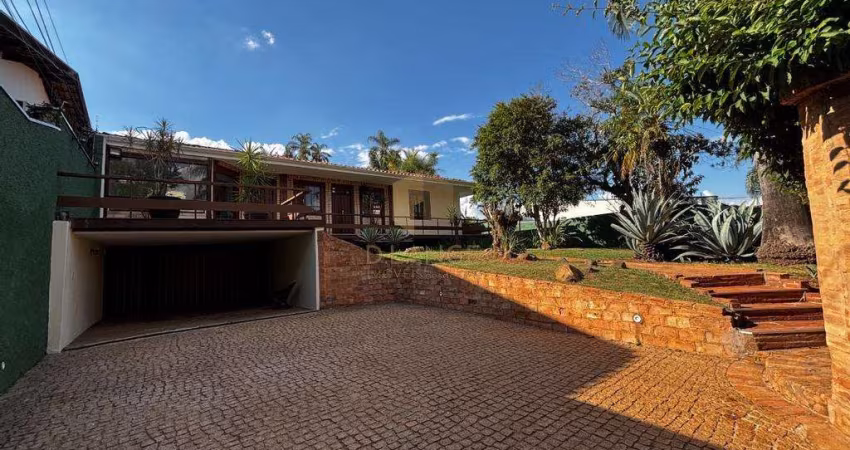 Casa Comercial para Alugar no bairro Taquaral em Campinas