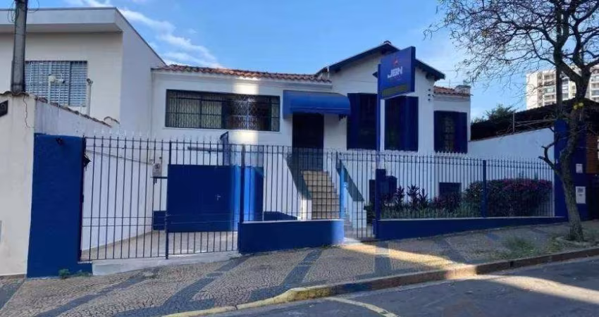 Casa comercial para alugar na Rua Doutor Antônio Álvares Lobo, --, Botafogo, Campinas