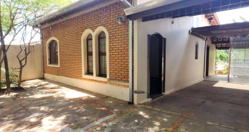 Casa com 2 quartos para alugar na Rua Nova Aliança, --, Chácara da Barra, Campinas