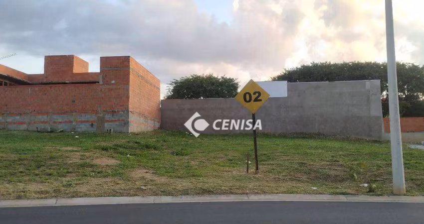 Terreno à venda, 236 m² - Condomínio Park Gran Reserve - Indaiatuba/SP