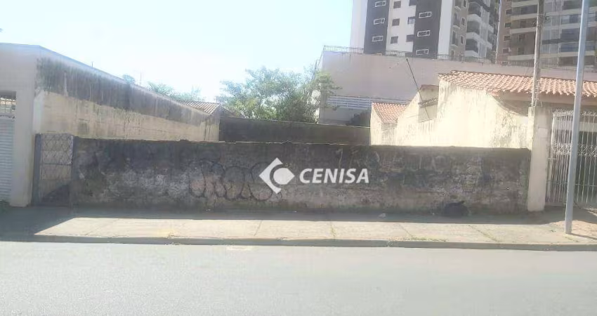 Terreno à venda, 300 m² - Centro - Indaiatuba/SP