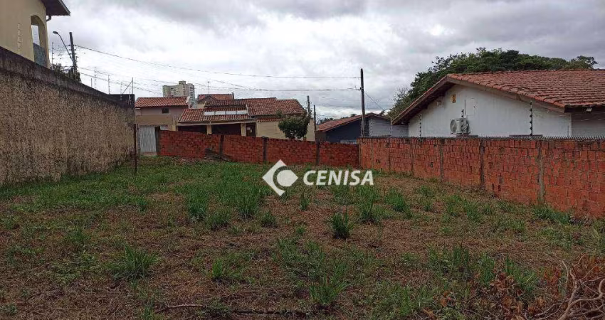 Terreno à venda, 300 m² por R$ 550.000 - Vila Homero - Indaiatuba/SP
