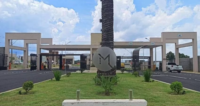 Terreno à venda, 227 m² - Condominio Mantova - Indaiatuba/SP