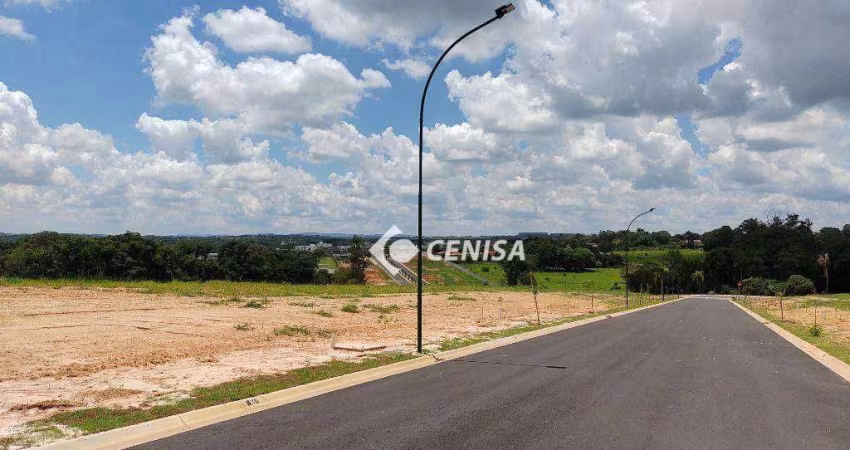 Terreno à venda, 300 m² - Condomínio London Park - Indaiatuba/SP