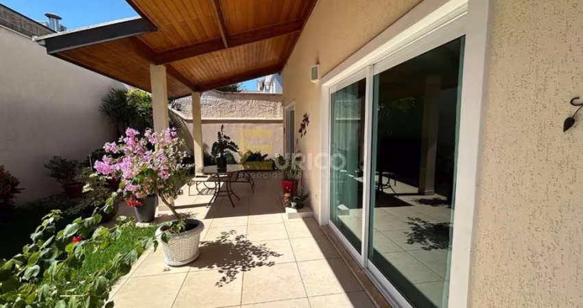 Casa em condomínio à venda no Condominio Village das Flores em Jundiaí/SP