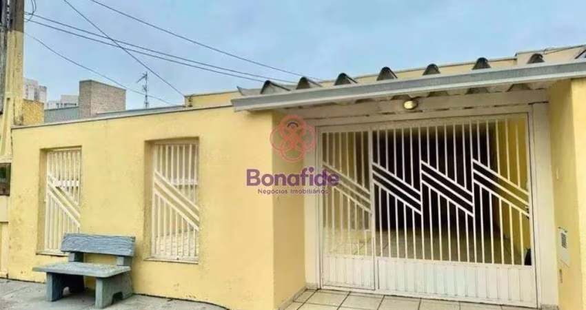 Casa Comercial para locação, Jardim das Orquídeas, Jundiaí - CA0450.