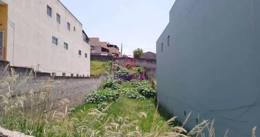 Terreno Comercial à venda, Jardim das Tulipas, Jundiaí - TE0337.