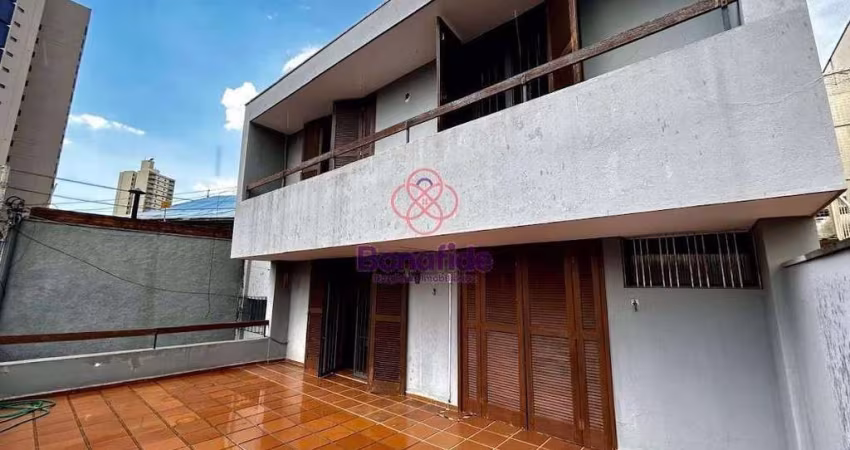 Casa Residencial à venda, Anhangabaú, Jundiaí - CA1546.