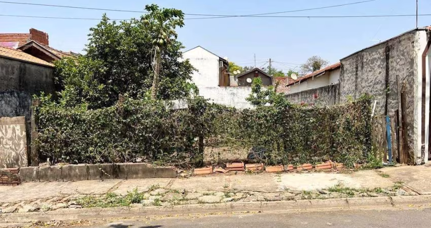 Terreno à venda, Iaa - Piracicaba/SP