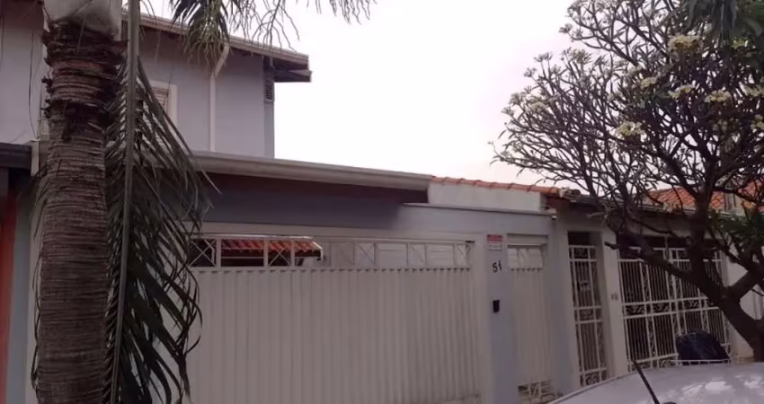 Casa Residencial à venda, Jardim Jequitibá, Indaiatuba - CA0731.