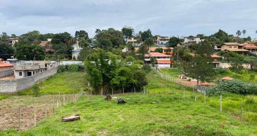 Terreno à venda, 950 m² por R$ 330.000 - Jardim Centenário - Atibaia/SP