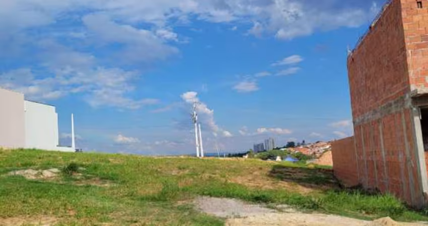 TERRENO A VENDA EM INDAIATUBA / SP