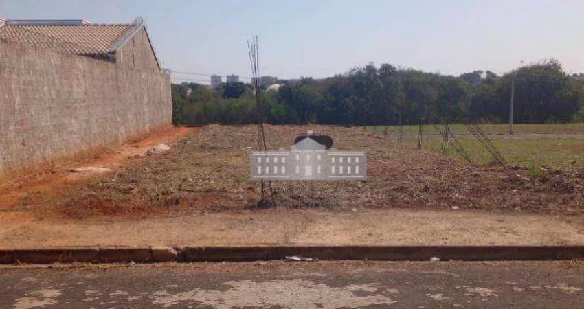 Terreno à venda, 250 m² por R$ 120.000,00 - Esplanada - Araçatuba/SP