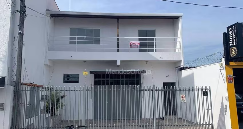 Casa com 2 dormitórios para alugar, 127 m² por R$ 1.856,02/mês - Central Parque - Sorocaba/SP
