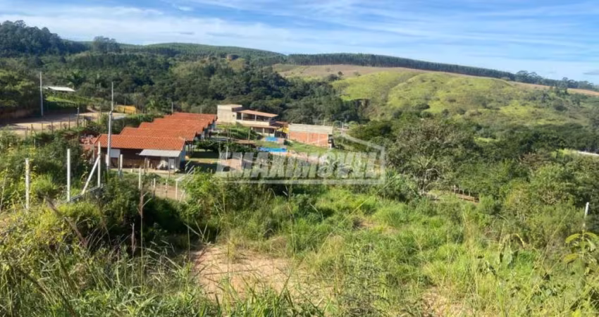 Terreno em Condomínios em Votorantim