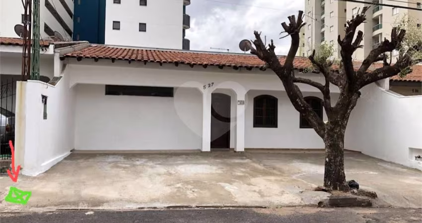 Casa com 4 quartos para locação em Vila Cidade Universitária - SP