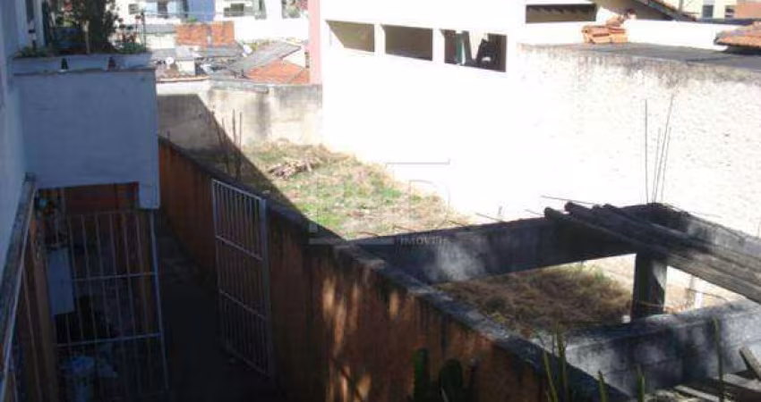 Terreno 8x26 com 200m² Murado e com Portão.