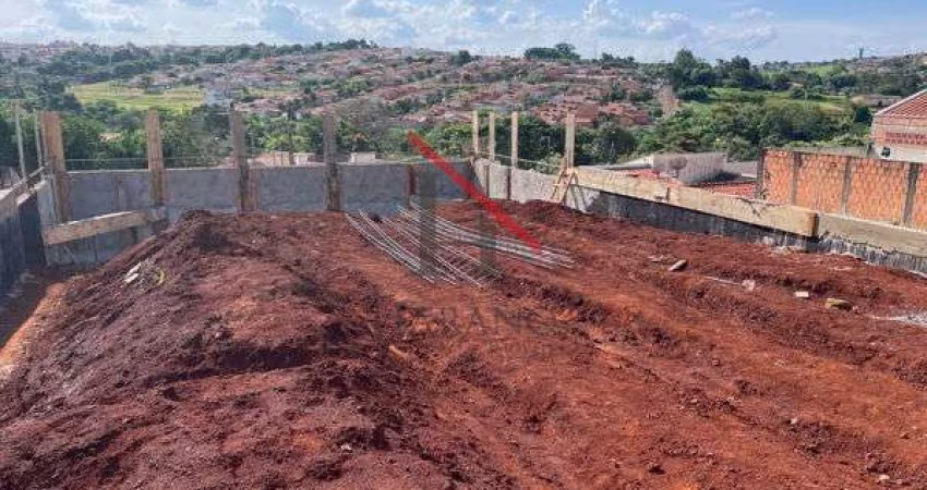Terreno à venda no Carnascialli, Londrina 