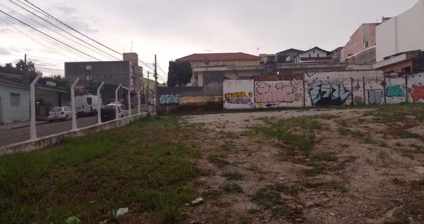 Terreno à venda na João Thomé de Souza, 333, Vila Assis, Sorocaba