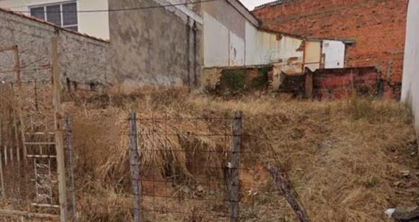 Terreno à venda na Júlio Durscki, 203, Jardim das Magnólias, Sorocaba
