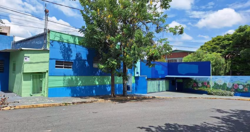 Conjunto comercial para locação em Salto/SP