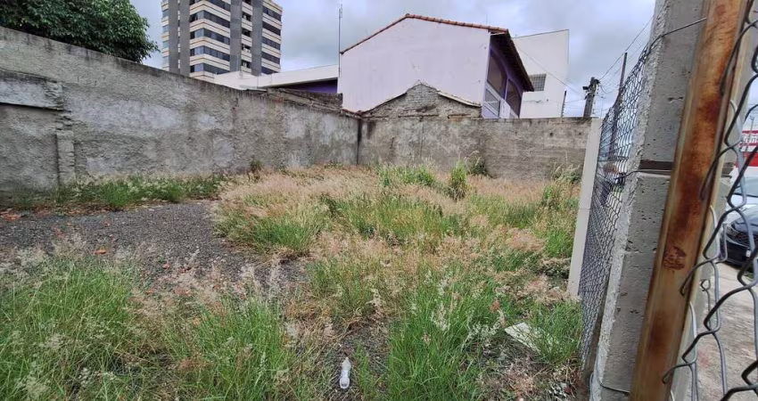 terreno para locação em Itu/SP