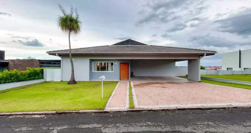 Casa para Locação no Condomínio Palmeiras imperiais - Salto/SP