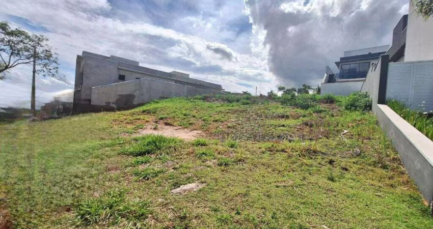 Terreno à venda no Condomínio Reserva Central Parque - Salto/SP