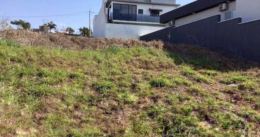 Terreno à venda no Condomínio Reserva Central Parque - Salto/SP