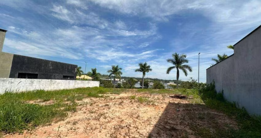 Terreno à venda no condomínio Portal dos Bandeirantes Salto - SP
