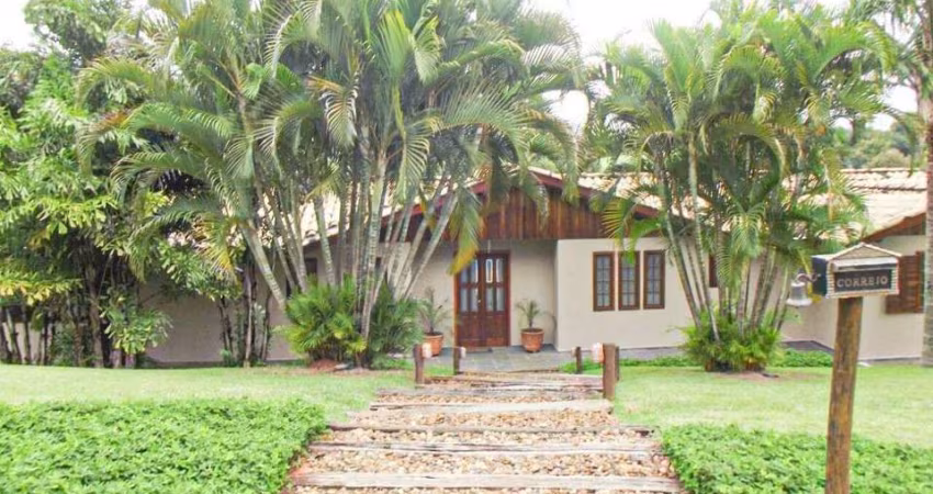 Casa à venda no Condomínio City Castelo - Itu/SP