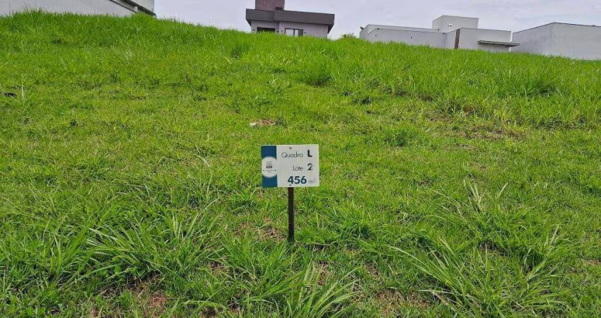 terreno Condomínio Fechado