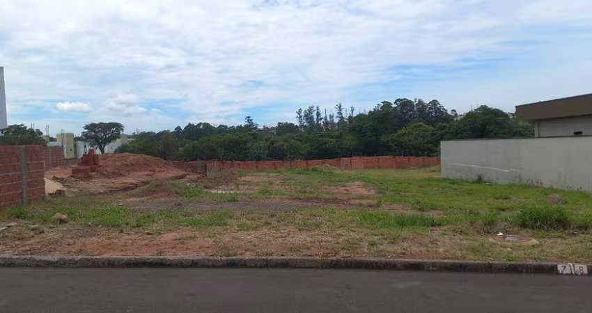 Terreno à venda no Condomínio Costa das Areias - Salto/SP
