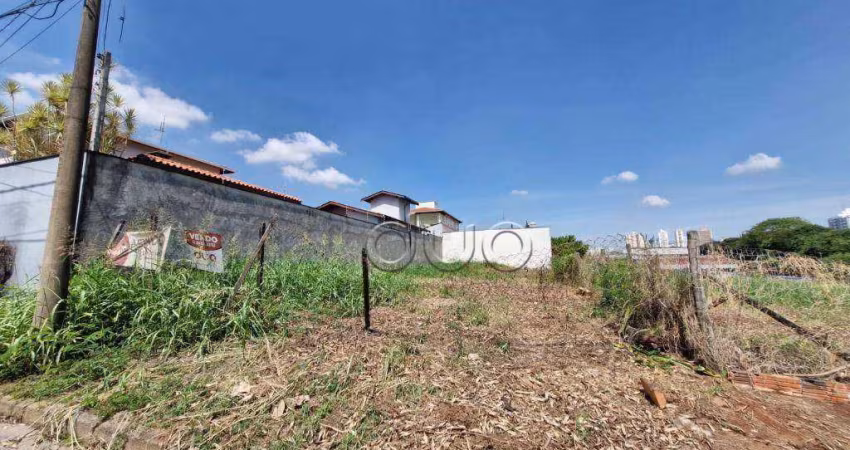 Terreno à venda, 330 m² por R$ 310.000,00 - Parque Santa Cecília - Piracicaba/SP