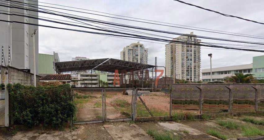 Terreno à venda, 894 m² - Jardim Emília - Sorocaba/SP