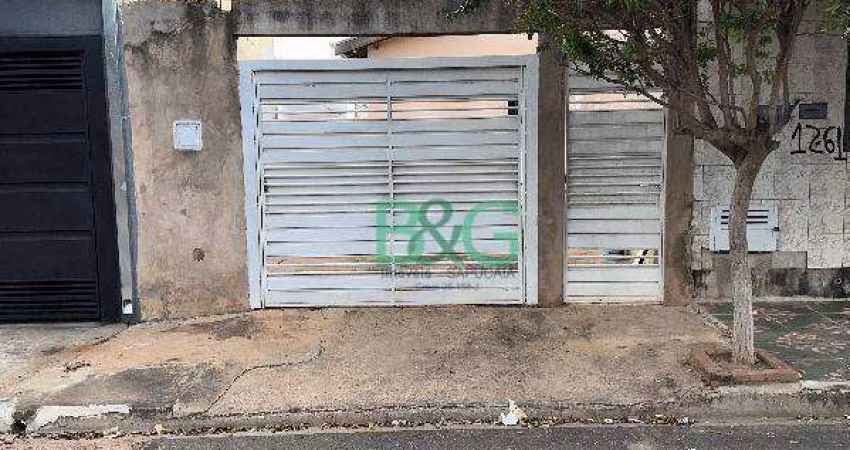 Casa com 2 dormitórios à venda, 40 m² por R$ 101.270 - Parque São João - Bauru/SP