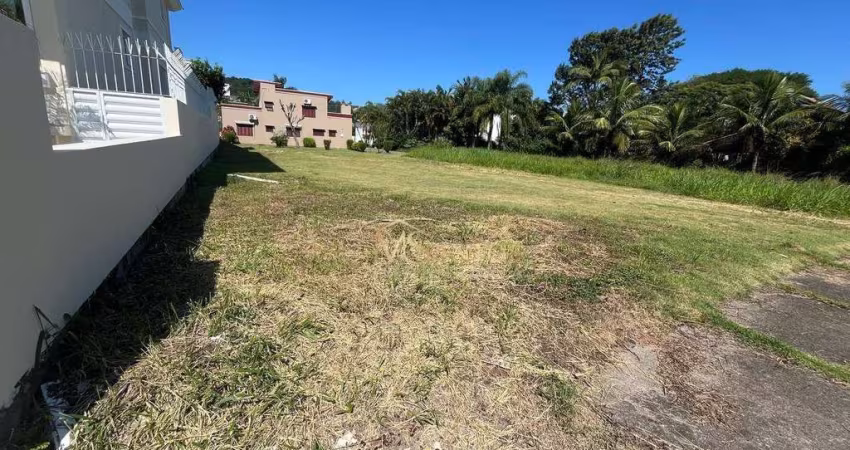 Terreno à venda, 450 m² por R$ 2.750.000,00 - Jurerê - Florianópolis/SC