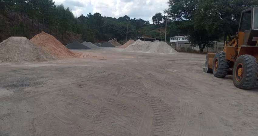 Terreno para venda em Jardim Molinari de 1263.00m²