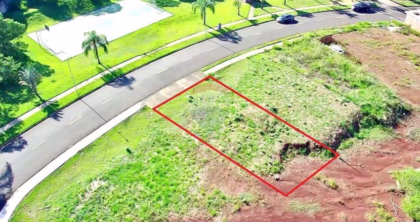 Terreno para venda em Jardim Alto Da Represa de 288.24m²