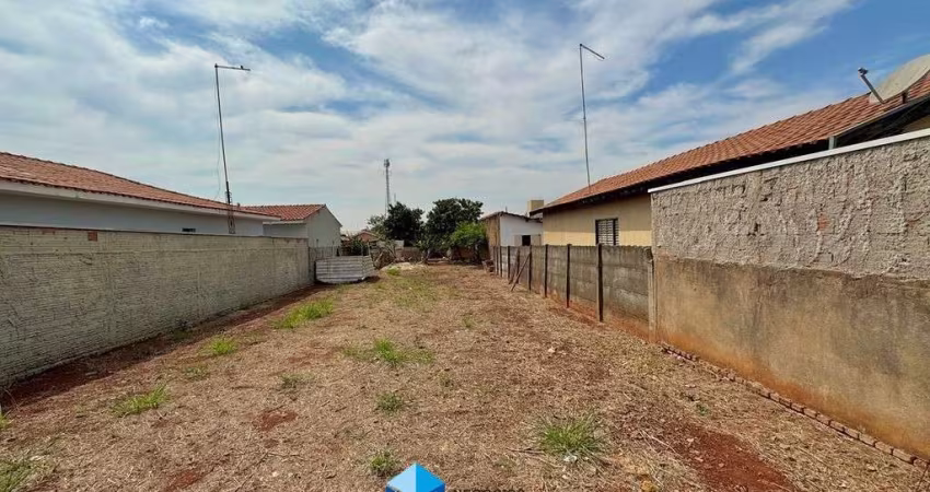 Terreno para venda em Parque Das Indústrias de 175.00m²
