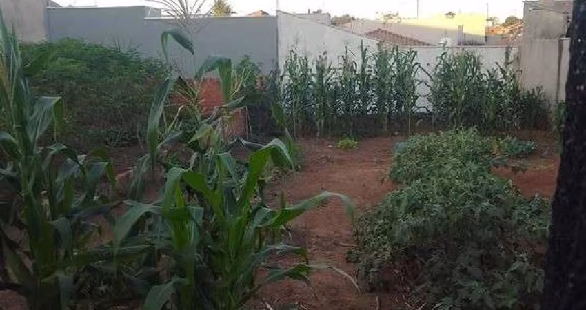 Terreno para venda em Parque Residencial Aeroporto de 500.00m²