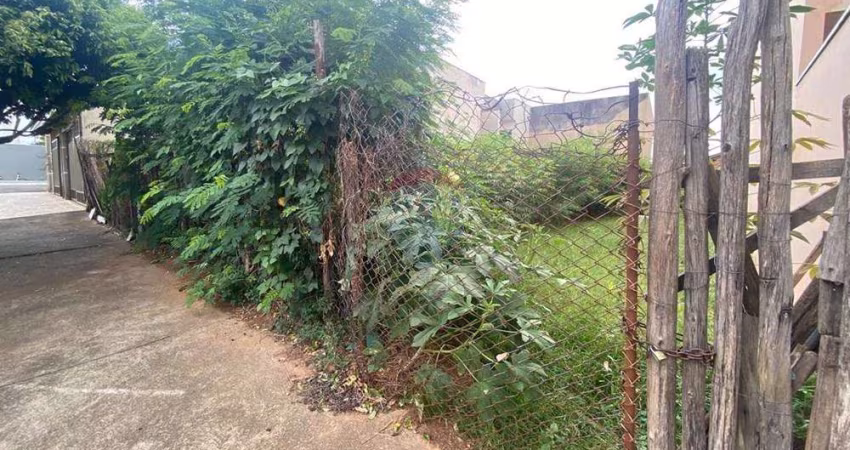 Terreno para venda em Jardim Monte Das Oliveiras de 306.00m²